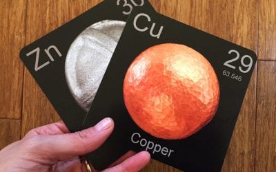 Copper Zinc Balance and Migraine